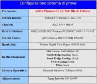 amd-X2-560BE-tabella02